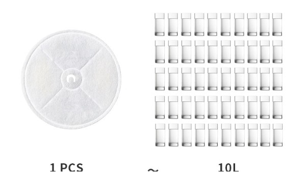 寵物喂水器濾芯