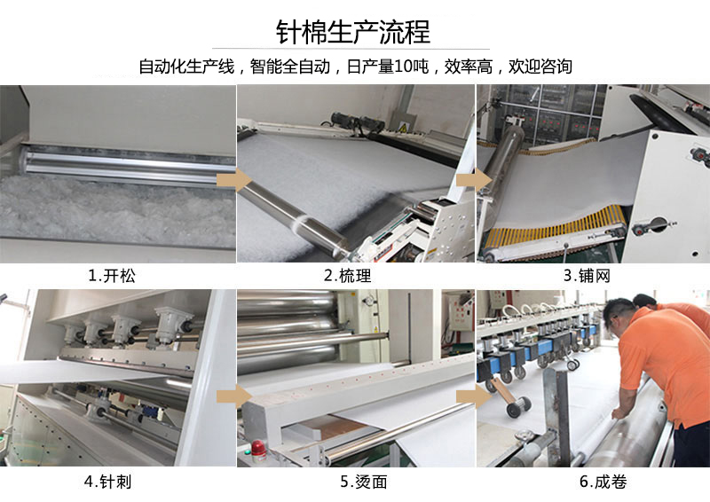 針棉生產流程