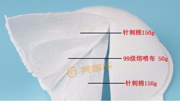 口罩針刺棉越厚越好嗎？