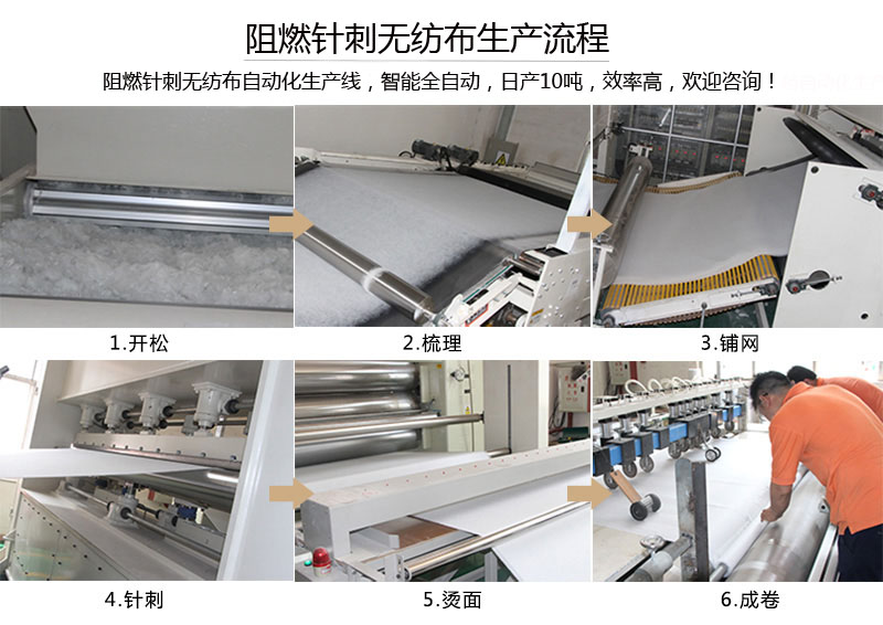 阻燃針刺無紡布生產流程