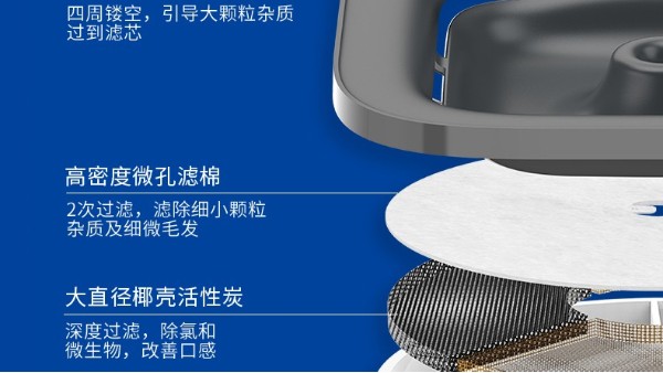 寵物飲水機過濾片